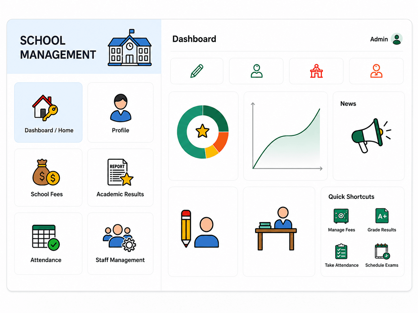 SchoolSystem Dashboard